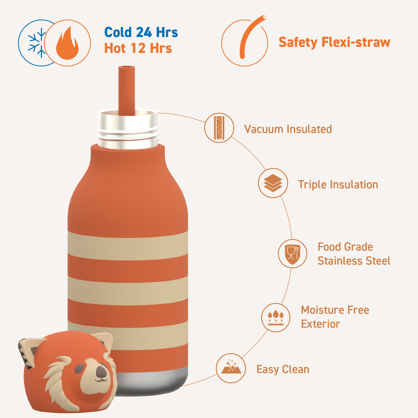 Rød Panda Bestie Bottle