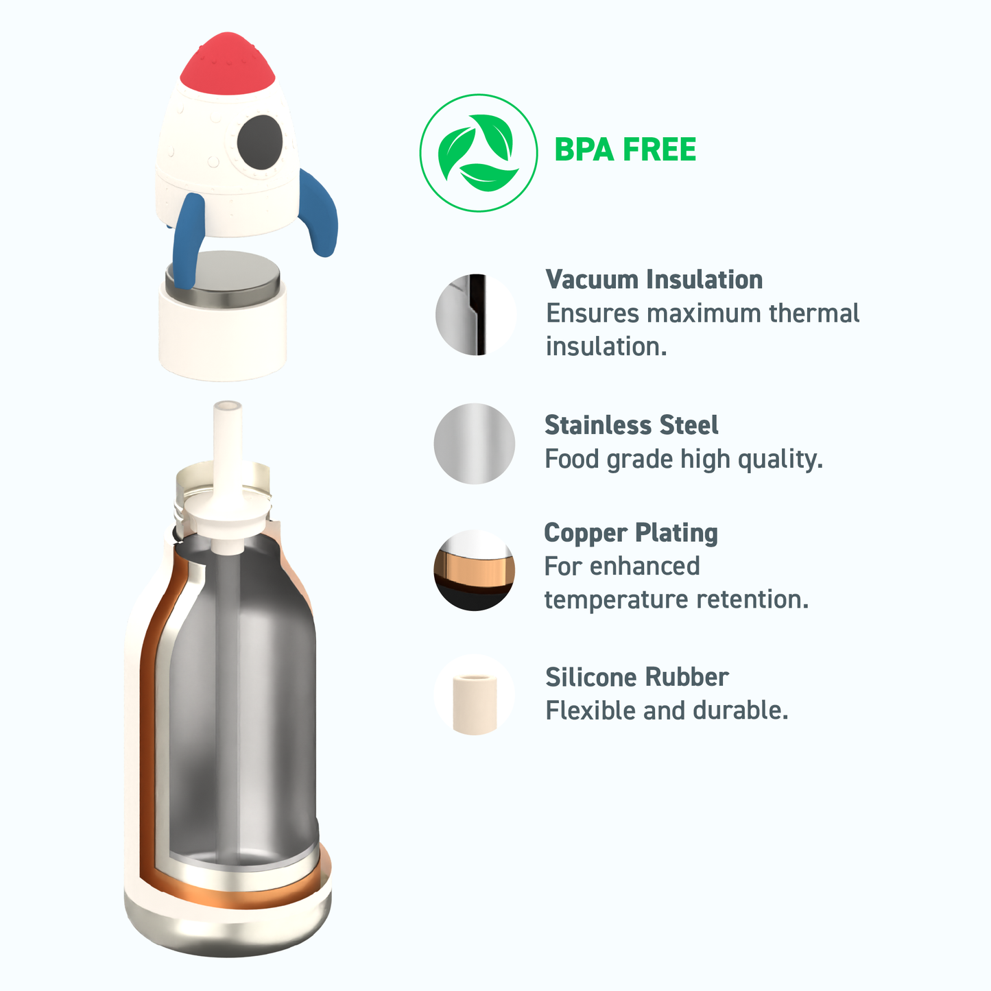 Raketskib Bestie Bottle
