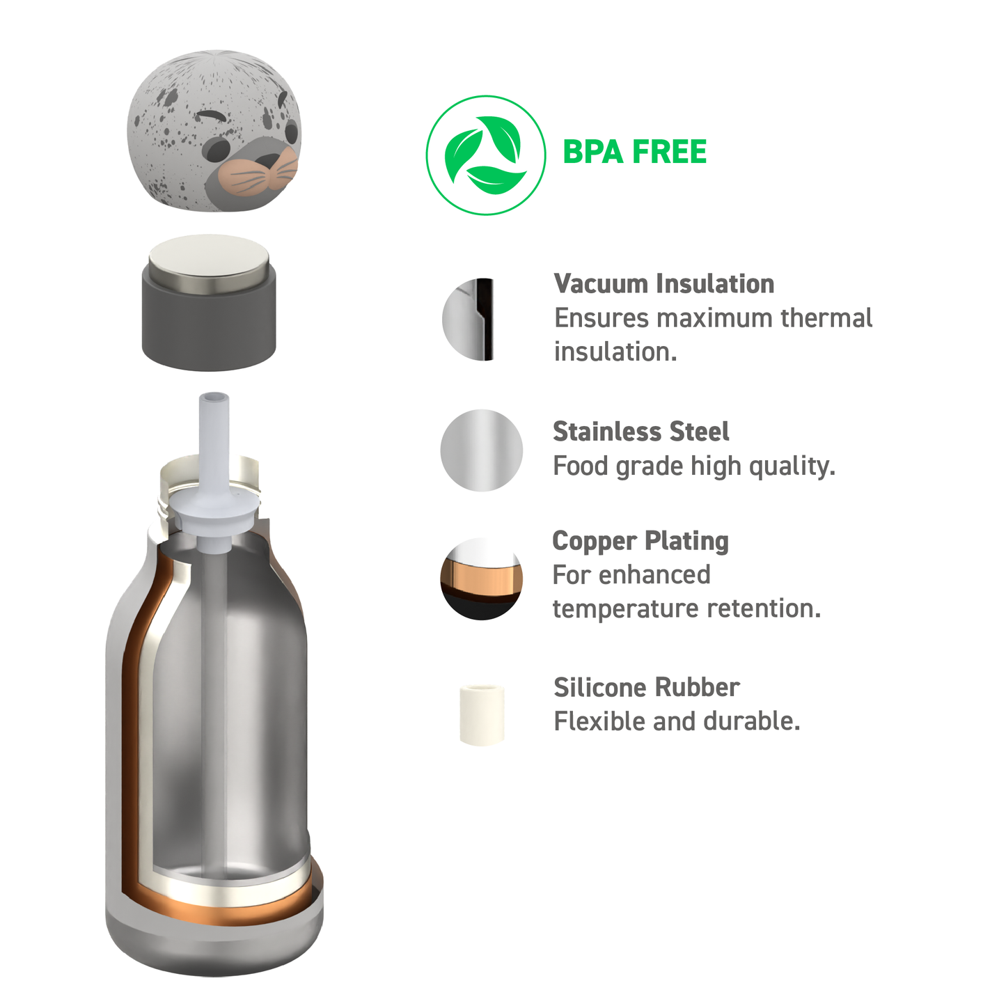 Sæl Bestie Bottle